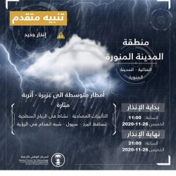 “الحالة المطرية “تستنفر الدفاع المدني بمحافظة جدة
