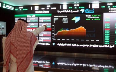مؤشر الأسهم السعودية يغلق مرتفعًا 20.18 نقطة