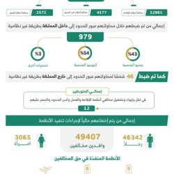 “البيئة” ترصد هطول أمطار في 6 مناطق