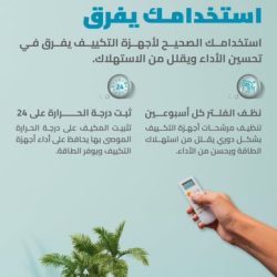 دوريات الأمن بالرياض تطيح بمواطن روج الحشيش.. و”أمن الطرق” بنجران يتصدى لترويج الإمفيتامين