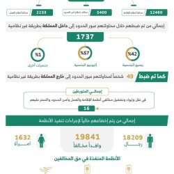 وزارة الحج: 8 مزيا يوفرها تطبيق نسك لضيوف الرحمن