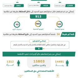 “مكافحة المخدرات”القبض على شخص بالرياض لترويجه 70,210 أقراص خاضعة لتنظيم التداول الطبي